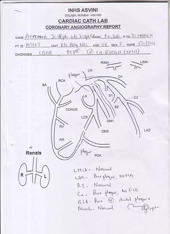 Patient Story
