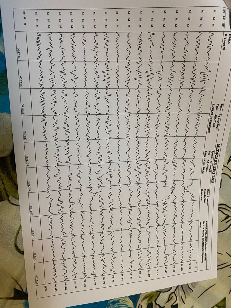 Patient Story